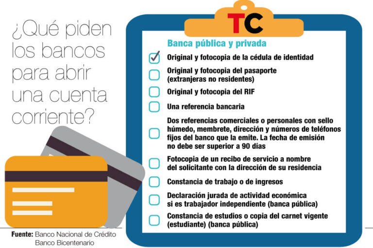 Requisitos para abrir una cuenta corriente en un banco Tugestionlegal