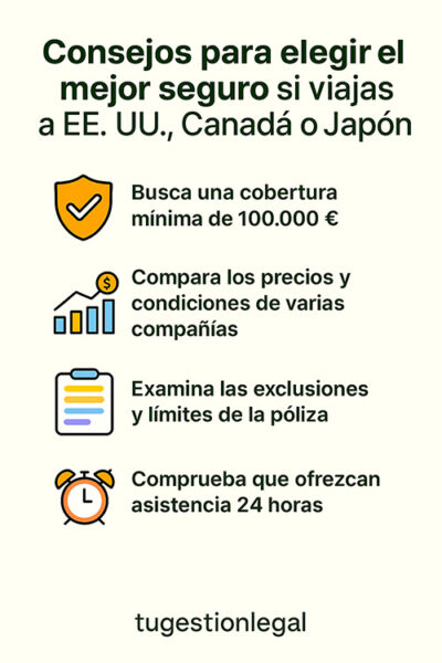 Consejos visuales para elegir seguro de viaje a EE. UU., Canadá o Japón